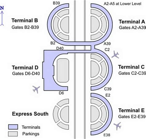 Dfw terminal c tsa. Things To Know About Dfw terminal c tsa. 